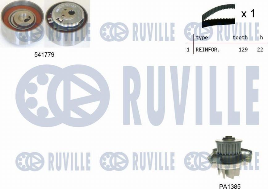 Ruville 5502642 - Water Pump & Timing Belt Set www.autospares.lv