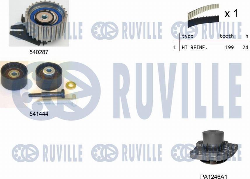 Ruville 5502601 - Водяной насос + комплект зубчатого ремня ГРМ www.autospares.lv