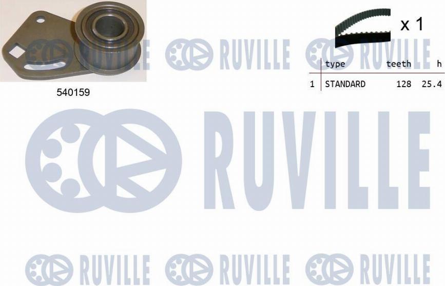 Ruville 550205 - Zobsiksnas komplekts www.autospares.lv