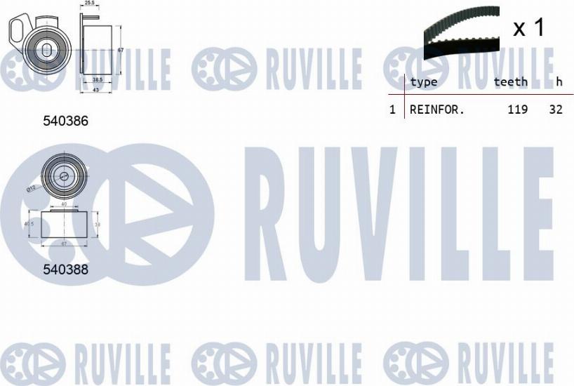 Ruville 550206 - Zobsiksnas komplekts www.autospares.lv