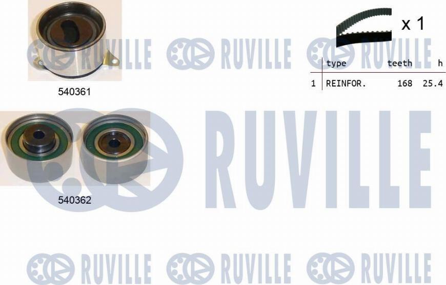 Ruville 550201 - Zobsiksnas komplekts www.autospares.lv