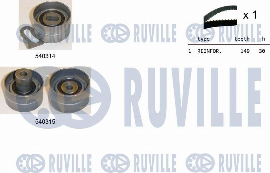 Ruville 550208 - Zobsiksnas komplekts www.autospares.lv