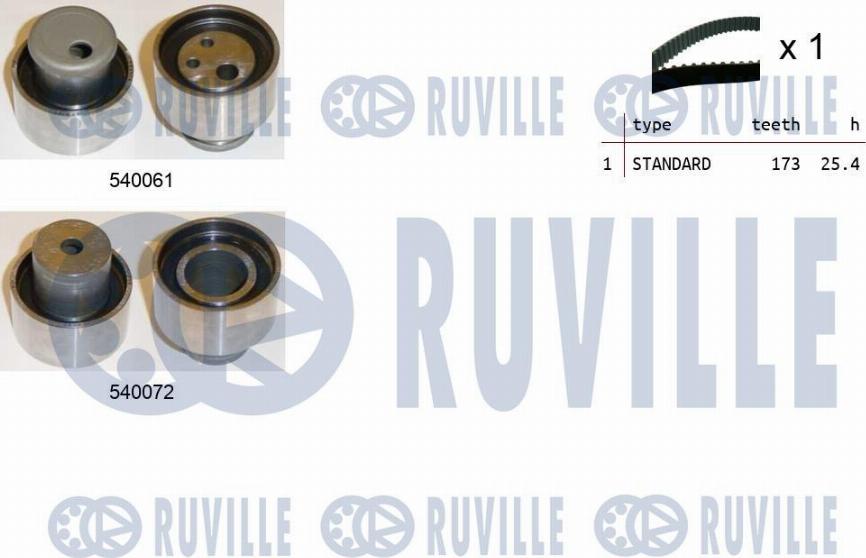 Ruville 550203 - Zobsiksnas komplekts www.autospares.lv