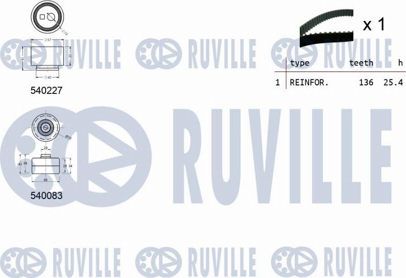 Ruville 550219 - Zobsiksnas komplekts www.autospares.lv