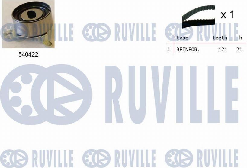 Ruville 550214 - Zobsiksnas komplekts autospares.lv