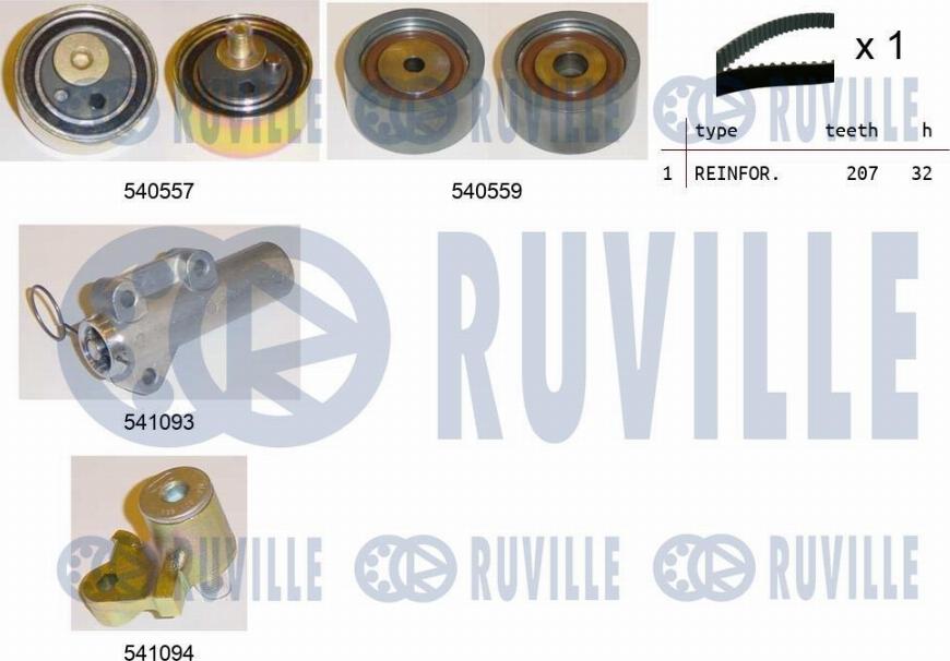 Ruville 550284 - Zobsiksnas komplekts autospares.lv