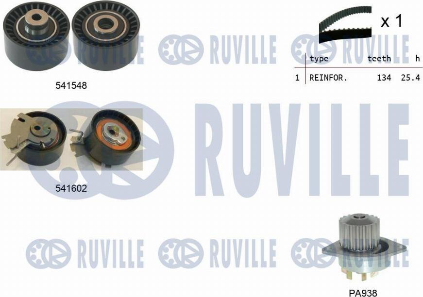 Ruville 5502861 - Ūdenssūknis + Zobsiksnas komplekts www.autospares.lv