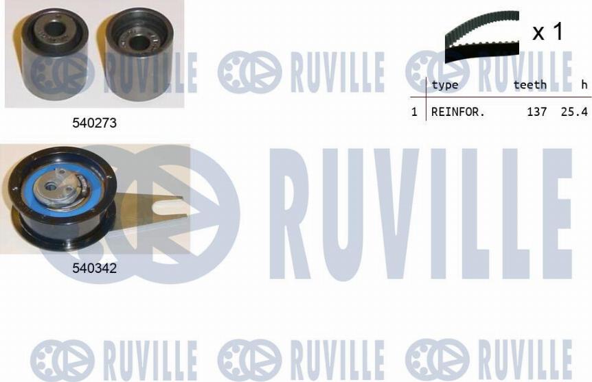 Ruville 550234 - Timing Belt Set www.autospares.lv