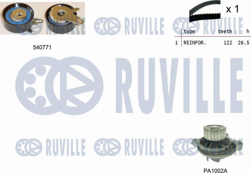 Ruville 5502351 - Водяной насос + комплект зубчатого ремня ГРМ www.autospares.lv