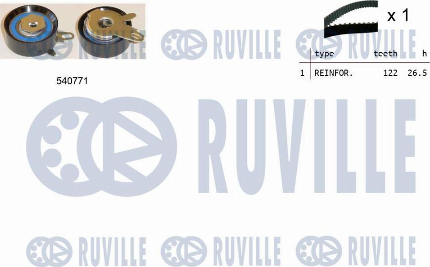 Ruville 550235 - Zobsiksnas komplekts autospares.lv