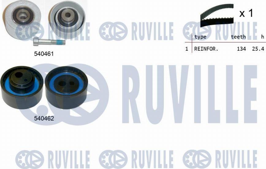 Ruville 550231 - Zobsiksnas komplekts www.autospares.lv