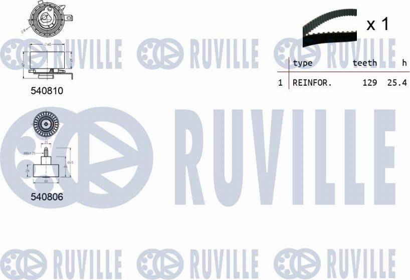 Ruville 550233 - Zobsiksnas komplekts autospares.lv