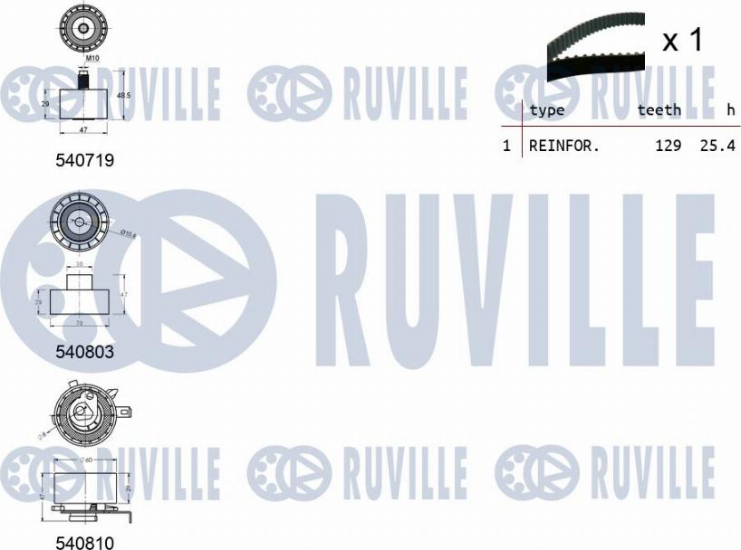 Ruville 550232 - Zobsiksnas komplekts autospares.lv