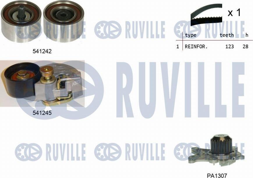 Ruville 5502751 - Ūdenssūknis + Zobsiksnas komplekts www.autospares.lv