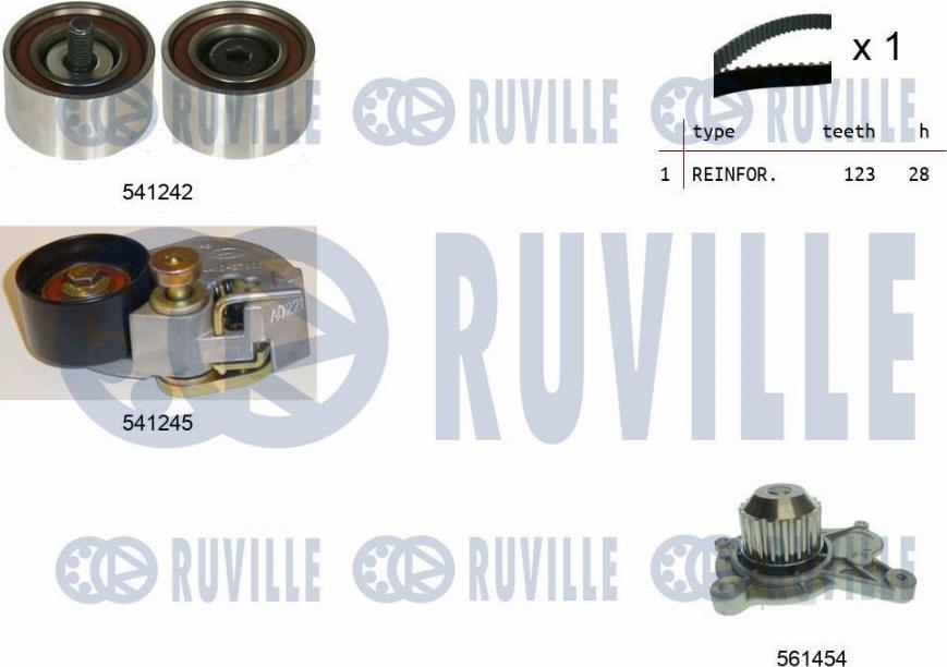 Ruville 5502752 - Ūdenssūknis + Zobsiksnas komplekts www.autospares.lv