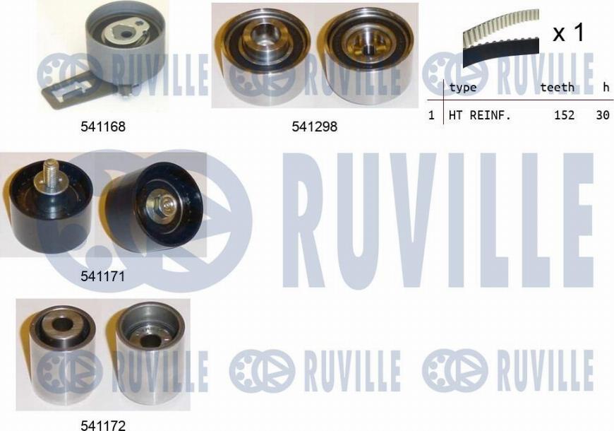 Ruville 550273 - Zobsiksnas komplekts www.autospares.lv