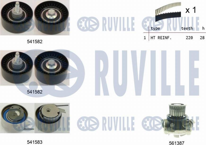 Ruville 5502721 - Ūdenssūknis + Zobsiksnas komplekts www.autospares.lv