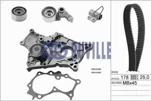 Ruville 56951711 - Ūdenssūknis + Zobsiksnas komplekts autospares.lv