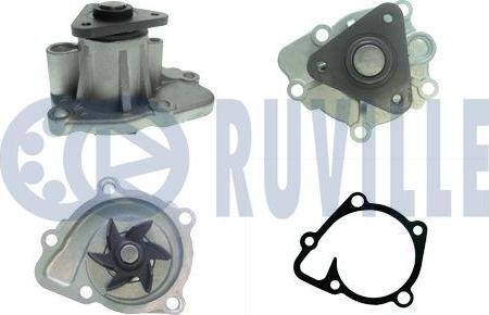 Ruville 561555 - Water Pump www.autospares.lv