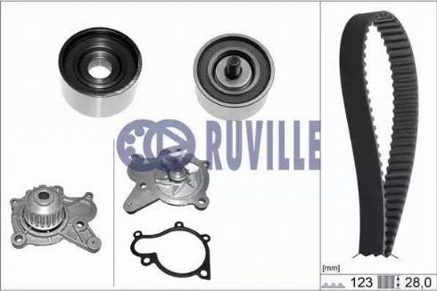 Ruville 58408701 - Ūdenssūknis + Zobsiksnas komplekts www.autospares.lv