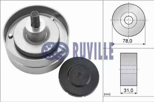 Ruville 58867 - Parazīt / Vadrullītis, Ķīļrievu siksna www.autospares.lv