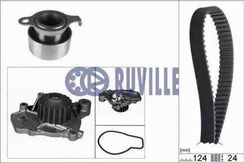 Ruville 57401721 - Водяной насос + комплект зубчатого ремня ГРМ www.autospares.lv