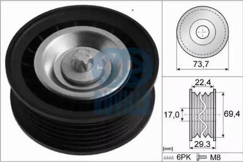 BTE 801520 - Parazīt / Vadrullītis, Ķīļrievu siksna autospares.lv