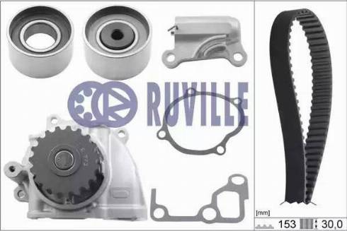 Ruville 57064711 - Ūdenssūknis + Zobsiksnas komplekts www.autospares.lv