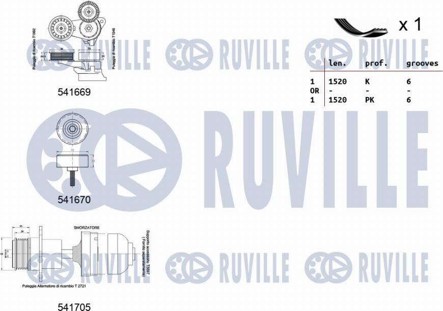 Ruville 570099 - Ķīļrievu siksnu komplekts www.autospares.lv