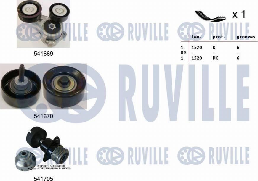 Ruville 570099 - Ķīļrievu siksnu komplekts www.autospares.lv