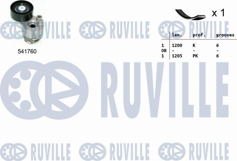 Ruville 570090 - Ķīļrievu siksnu komplekts www.autospares.lv