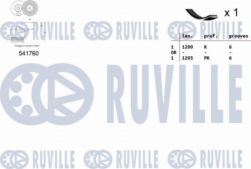 Ruville 570090 - V-Ribbed Belt Set www.autospares.lv