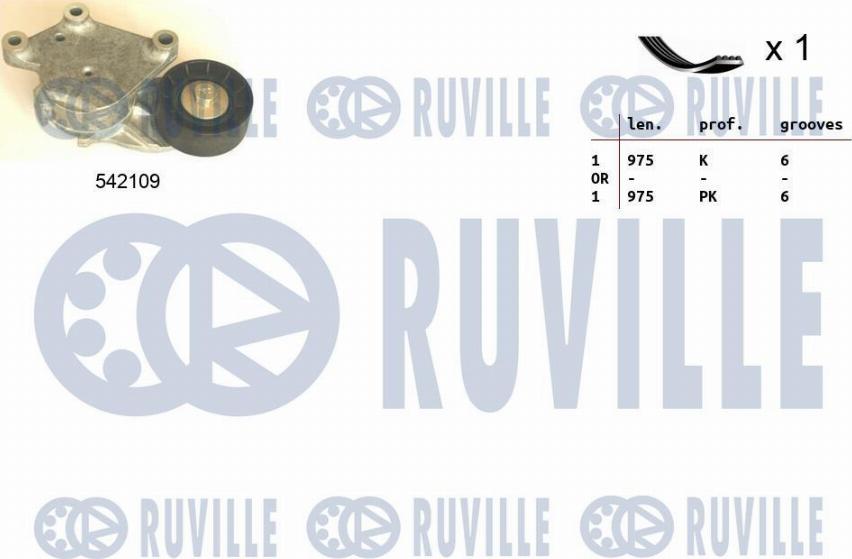 Ruville 570091 - Поликлиновый ременный комплект www.autospares.lv