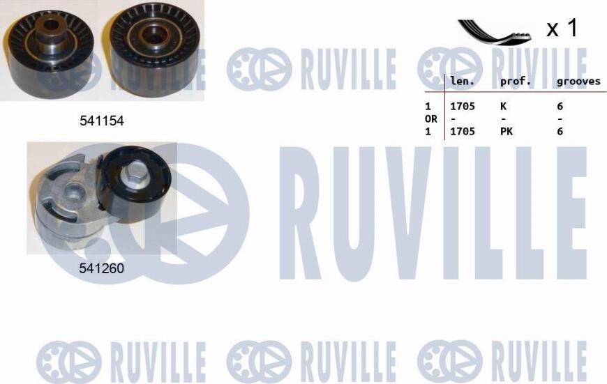 Ruville 570093 - Поликлиновый ременный комплект www.autospares.lv