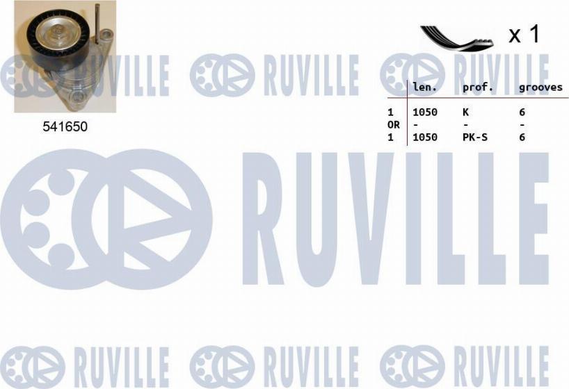 Ruville 570097 - Поликлиновый ременный комплект www.autospares.lv