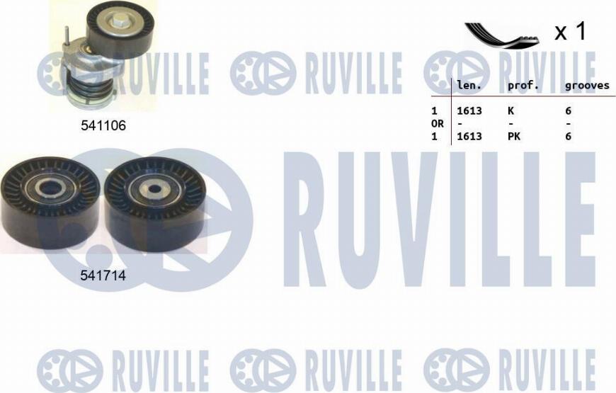 Ruville 570069 - Ķīļrievu siksnu komplekts autospares.lv