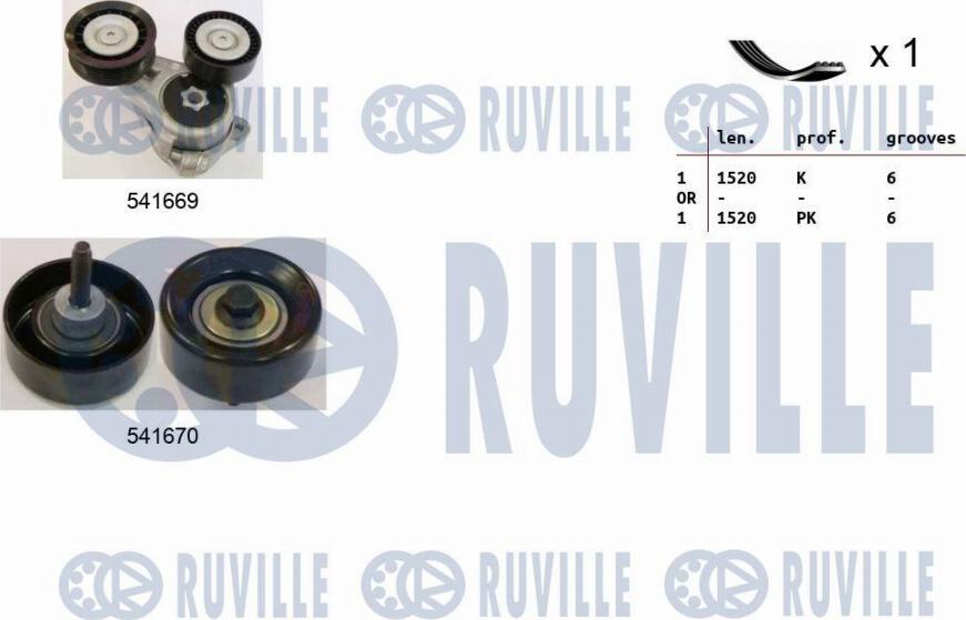 Ruville 570066 - Ķīļrievu siksnu komplekts www.autospares.lv