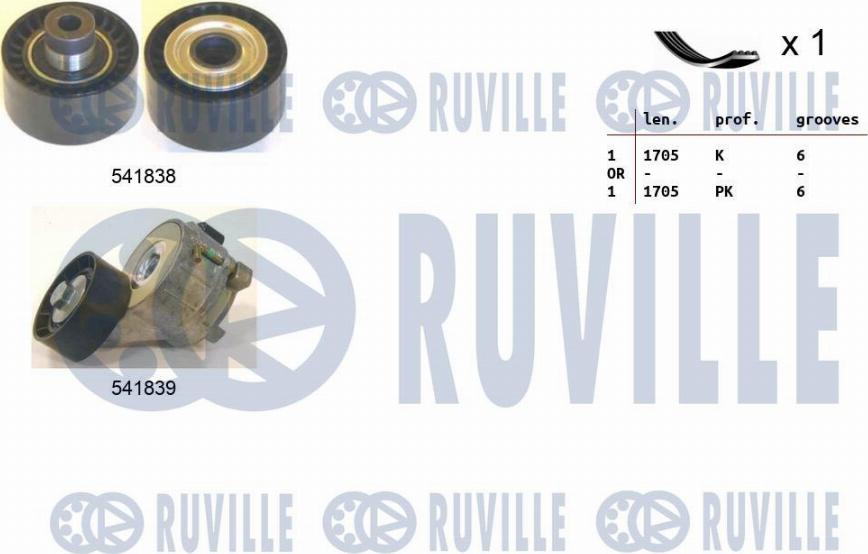 Ruville 570060 - Ķīļrievu siksnu komplekts autospares.lv