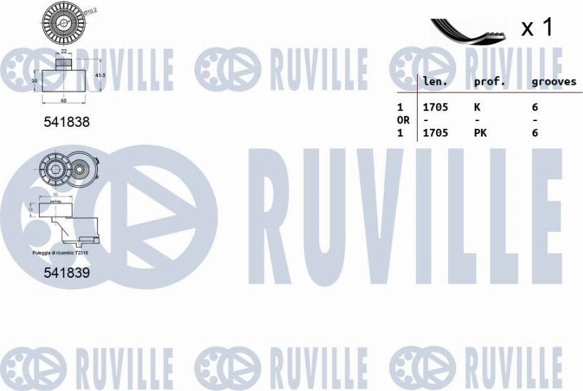 Ruville 570060 - Поликлиновый ременный комплект www.autospares.lv