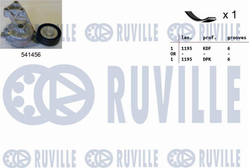 Ruville 570063 - Ķīļrievu siksnu komplekts autospares.lv