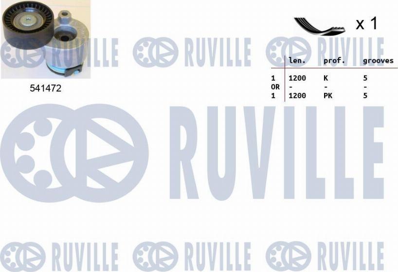 Ruville 570062 - Ķīļrievu siksnu komplekts autospares.lv