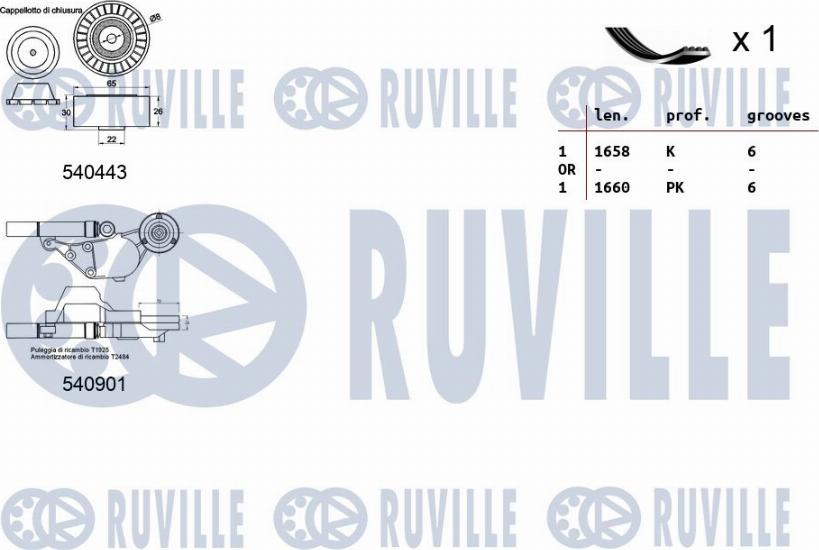 Ruville 570067 - Ķīļrievu siksnu komplekts autospares.lv