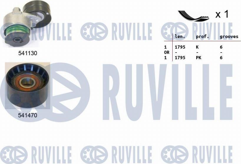 Ruville 570080 - Ķīļrievu siksnu komplekts autospares.lv