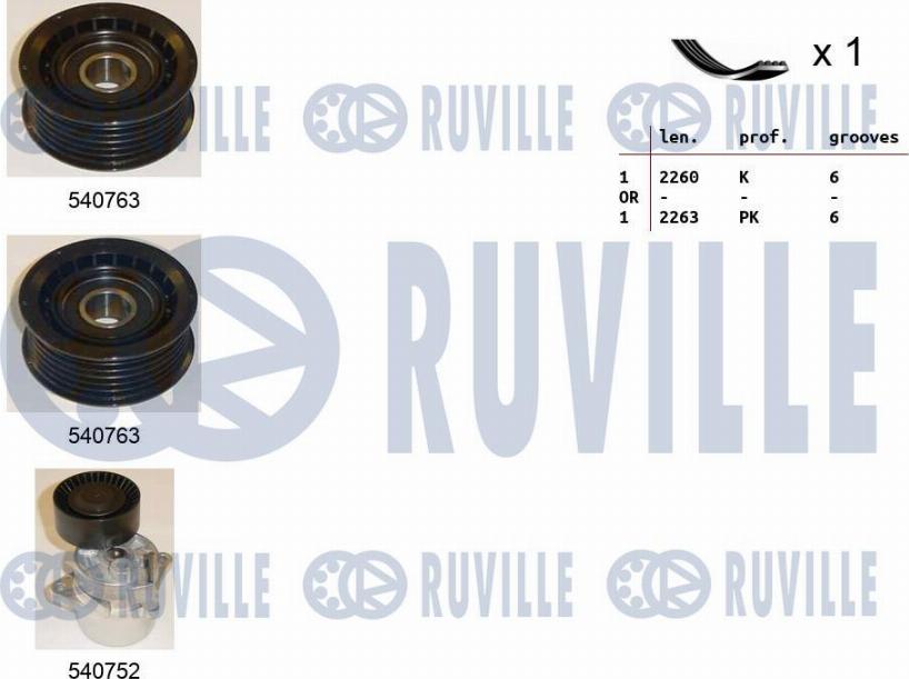 Ruville 570088 - Ķīļrievu siksnu komplekts www.autospares.lv