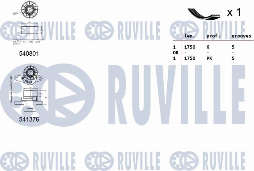 Ruville 570083 - Ķīļrievu siksnu komplekts www.autospares.lv