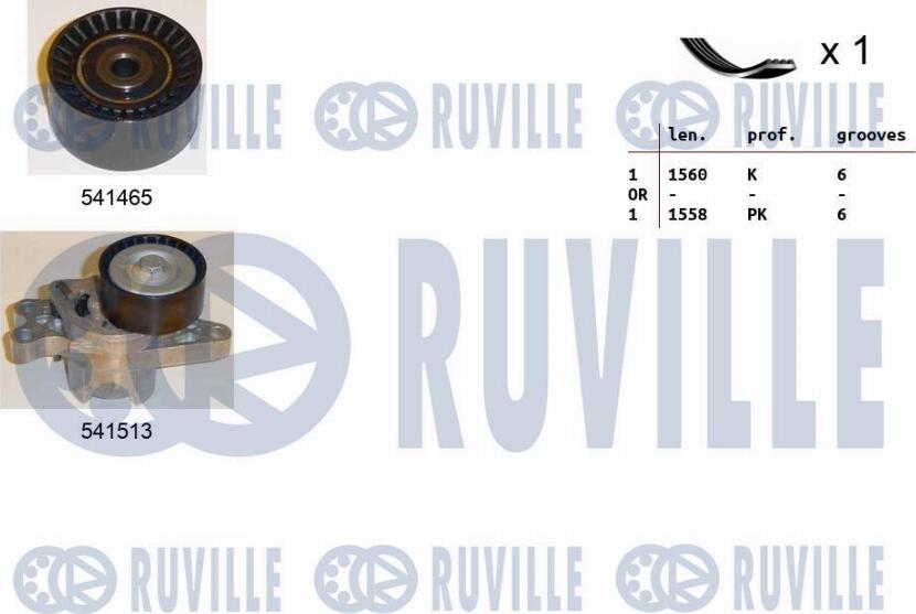 Ruville 570074 - Ķīļrievu siksnu komplekts www.autospares.lv