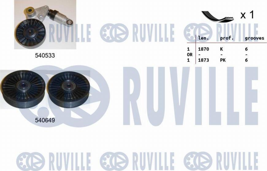 Ruville 570078 - Ķīļrievu siksnu komplekts autospares.lv