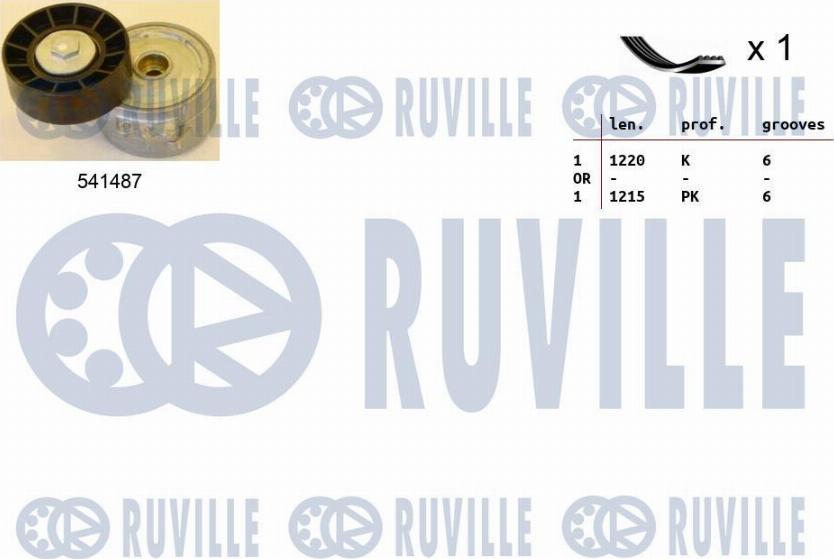 Ruville 570077 - Ķīļrievu siksnu komplekts www.autospares.lv