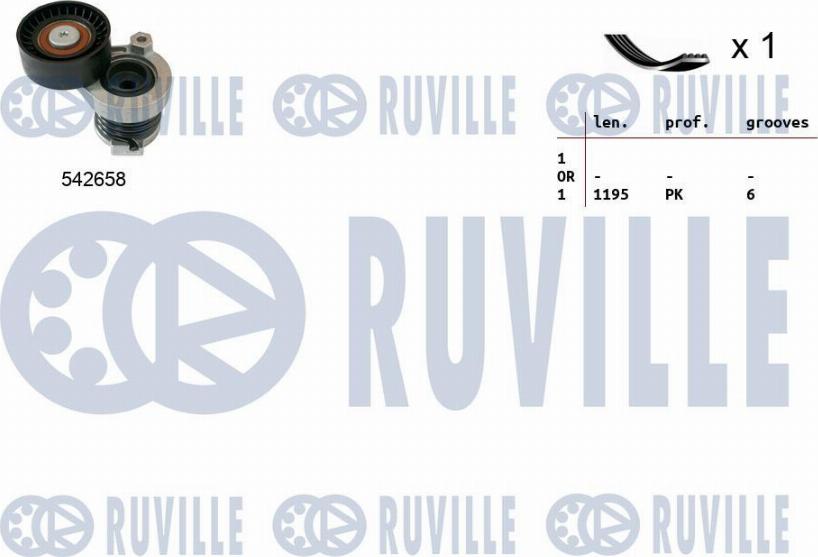 Ruville 570190 - Ķīļrievu siksnu komplekts autospares.lv