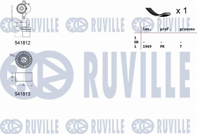 Ruville 570192 - Ķīļrievu siksnu komplekts www.autospares.lv